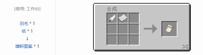 我的世界冰火传说合成表大全2026