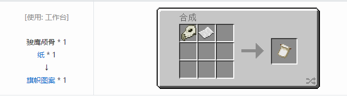 我的世界冰火传说合成表大全2026