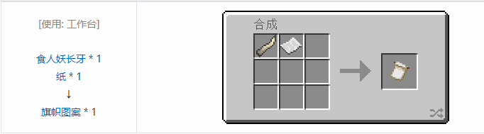 我的世界冰火传说合成表大全2026