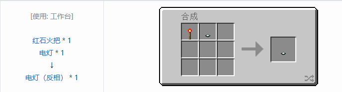 我的世界末影接口合成表大全2026