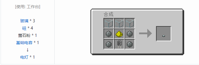 我的世界末影接口合成表大全2026