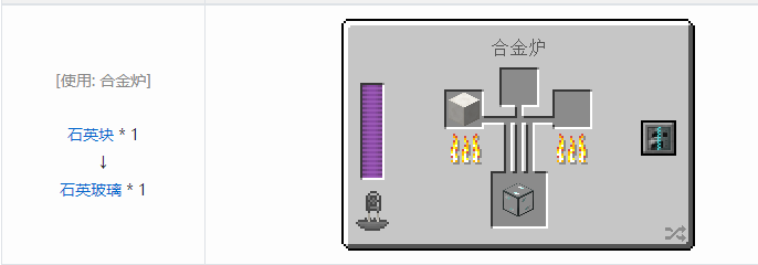 我的世界末影接口合成表大全2026