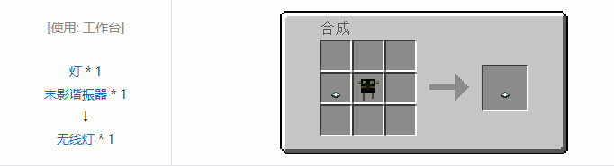 我的世界末影接口合成表大全2026