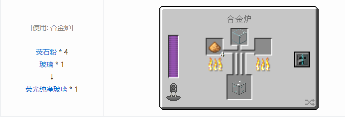 我的世界末影接口合成表大全2026