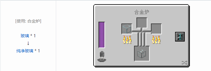 我的世界末影接口合成表大全2026