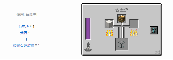 我的世界末影接口合成表大全2026