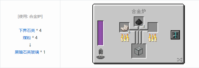 我的世界末影接口合成表大全2026