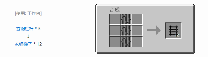 我的世界末影接口合成表大全2026