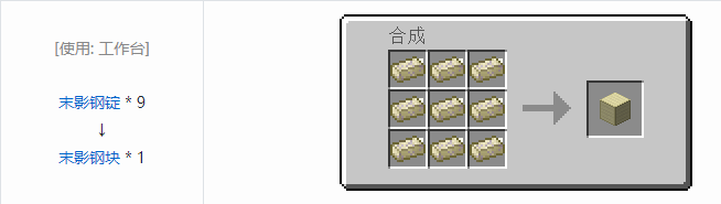 我的世界末影接口合成表大全2026