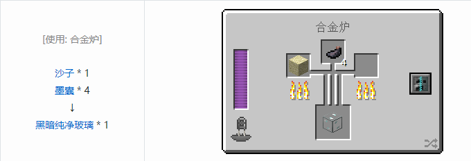 我的世界末影接口合成表大全2026