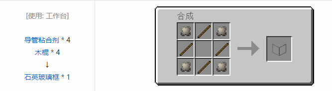 我的世界末影接口合成表大全2026