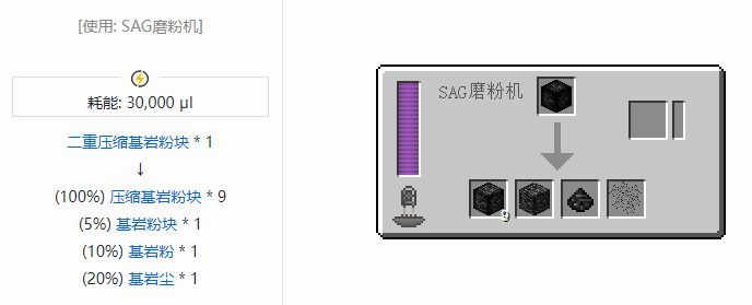 我的世界末影接口合成表大全2026