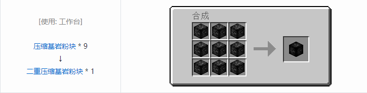 我的世界末影接口合成表大全2026