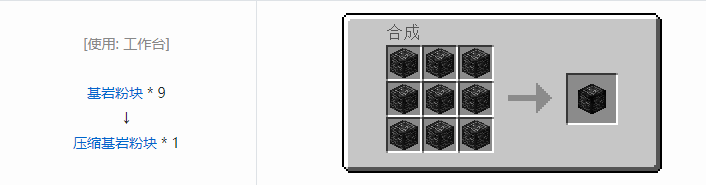 我的世界末影接口合成表大全2026