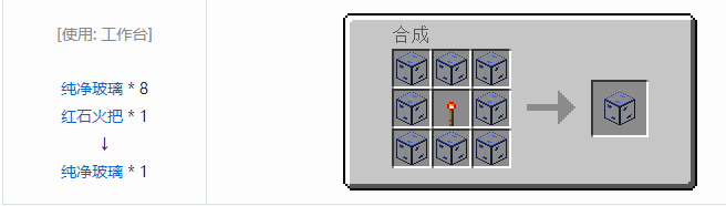 我的世界末影接口合成表大全2026