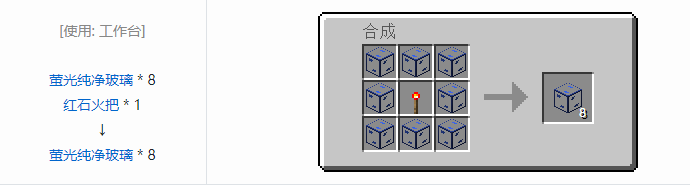 我的世界末影接口合成表大全2026