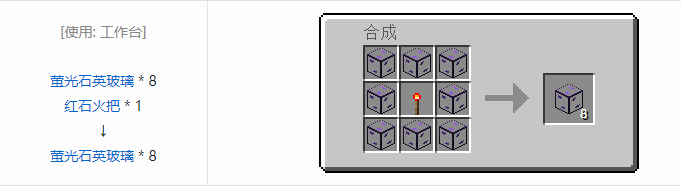 我的世界末影接口合成表大全2026