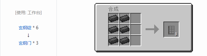 我的世界末影接口合成表大全2026