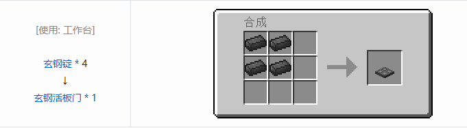 我的世界末影接口合成表大全2026