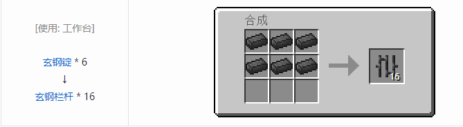 我的世界末影接口合成表大全2026