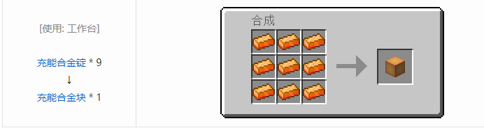 我的世界末影接口合成表大全2026