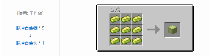 我的世界末影接口合成表大全2026