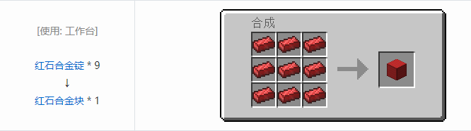 我的世界末影接口合成表大全2026