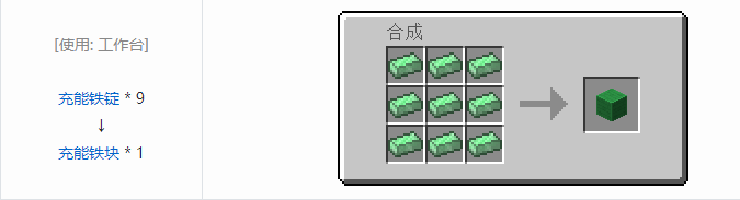 我的世界末影接口合成表大全2026