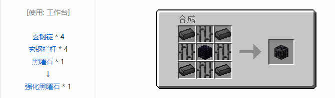 我的世界末影接口合成表大全2026