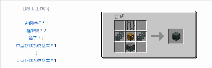 我的世界末影接口合成表大全2026