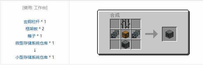 我的世界末影接口合成表大全2026