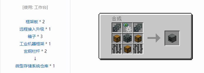 我的世界末影接口合成表大全2026