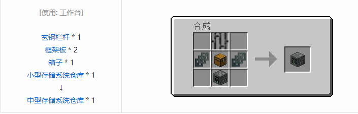 我的世界末影接口合成表大全2026