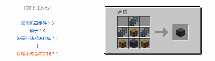 我的世界末影接口合成表大全2026