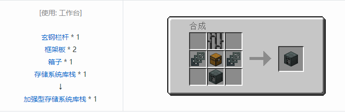 我的世界末影接口合成表大全2026