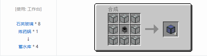 我的世界末影接口合成表大全2026