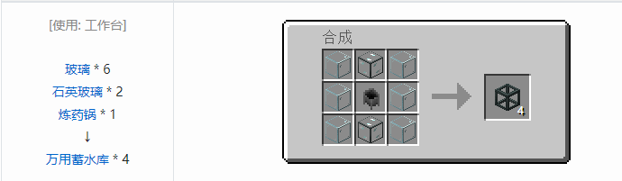 我的世界末影接口合成表大全2026