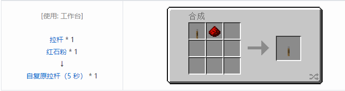 我的世界末影接口合成表大全2026