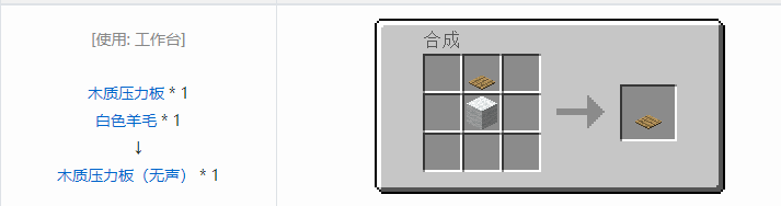 我的世界末影接口合成表大全2026