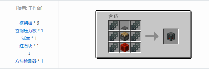 我的世界末影接口合成表大全2026