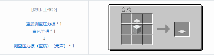 我的世界末影接口合成表大全2026