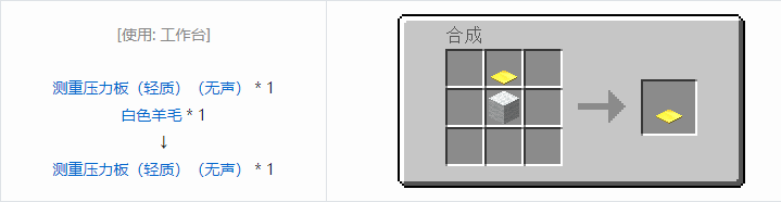 我的世界末影接口合成表大全2026
