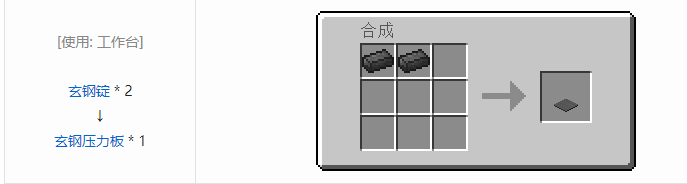 我的世界末影接口合成表大全2026