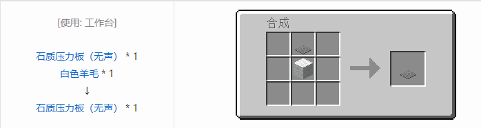 我的世界末影接口合成表大全2026