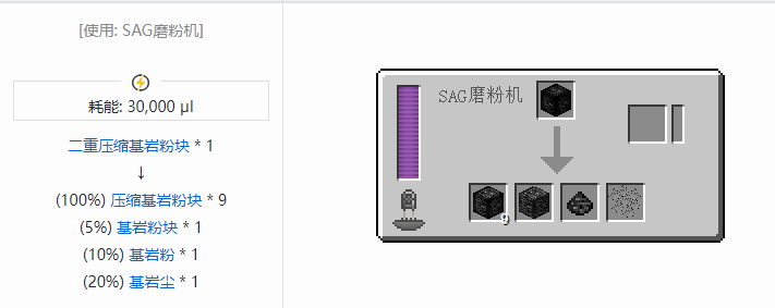 我的世界末影接口合成表大全2026