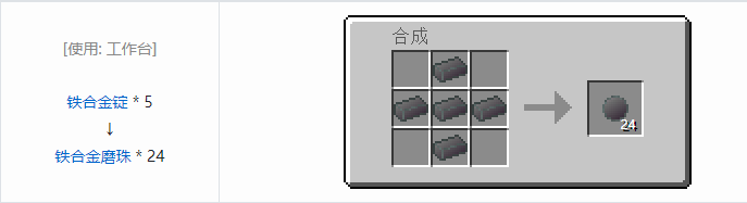 我的世界末影接口合成表大全2026