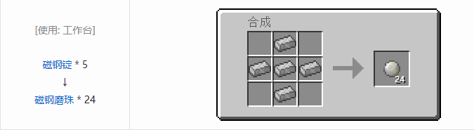 我的世界末影接口合成表大全2026