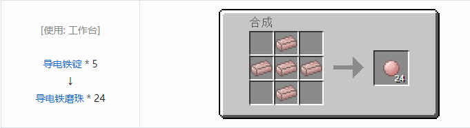 我的世界末影接口合成表大全2026