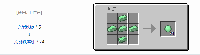 我的世界末影接口合成表大全2026