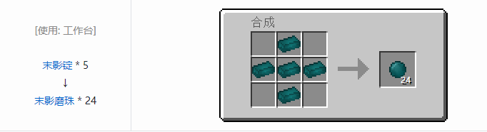 我的世界末影接口合成表大全2026